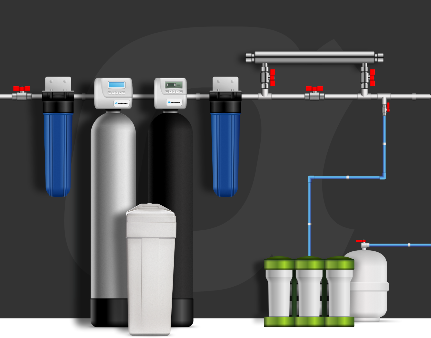 Система водоочистки для загородного. Водоподготовка (система очистки воды) RAIFIL. Фильтр ECOSOFT для скважины для воды. Оборудование система водоподготовки и очистки воды для коттеджа. Система очистки воды для Architect c8000.
