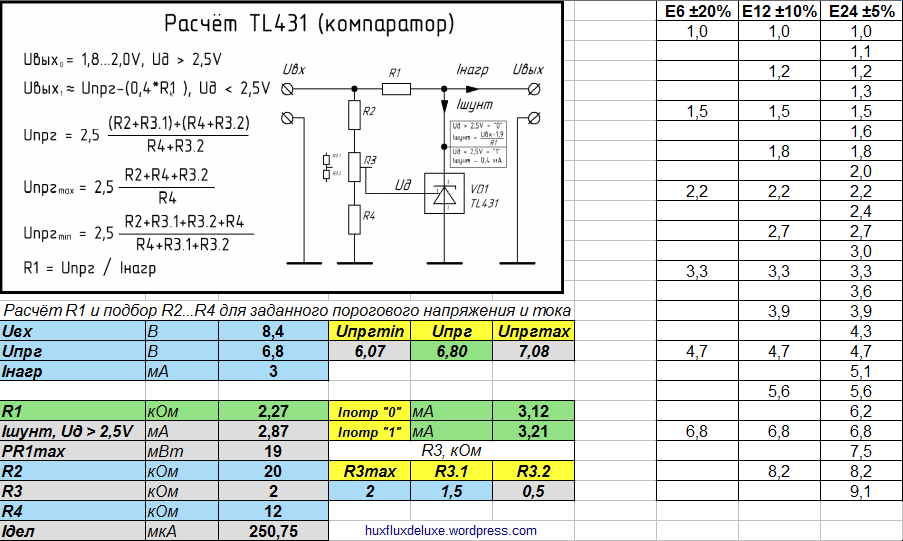 Tl431 datasheet, tl431 схема включения, цоколевка, аналог