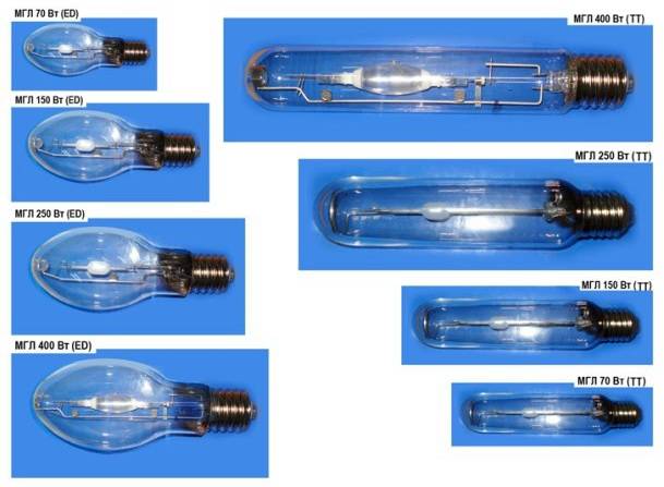 Ртутная газоразрядная лампа | наука | fandom
