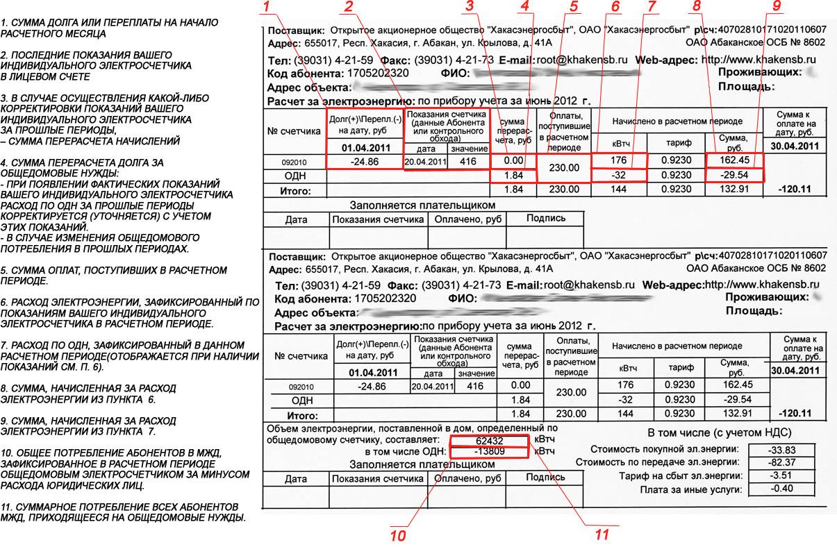 Какие предусмотрены штрафы за самовольное подключение газовой колонки, установку, замену и перенос