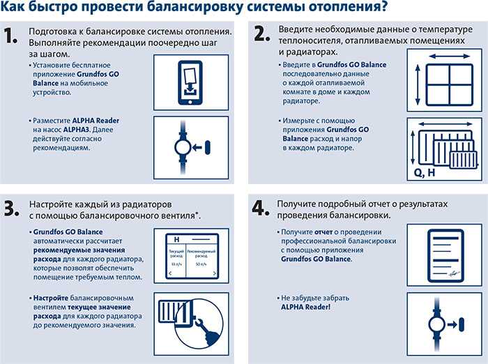 Как выключить газовый котел на консервацию: способы, подробная инструкция и требования безопасности