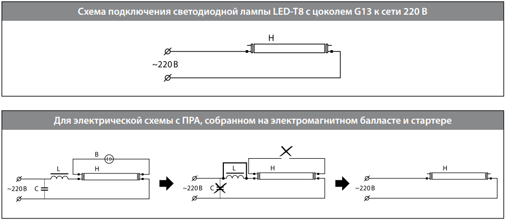 Особенности светодиодной лампы т8