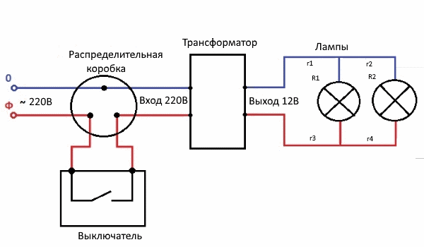 Электронный трансформатор. устройство и схема.