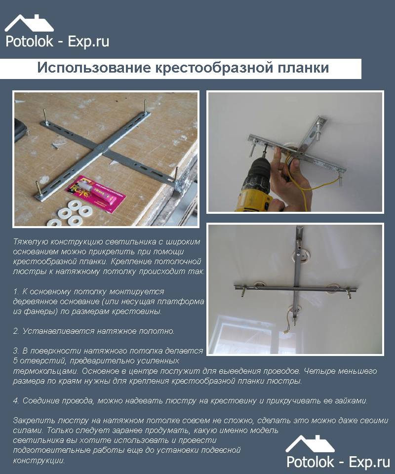 Как самостоятельно подключить люстру?