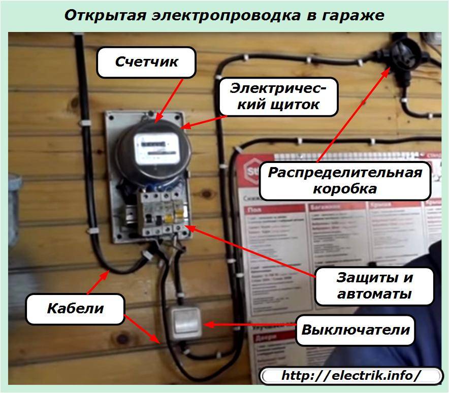 Электрическая проводка в гараже своими руками: схема разводки электрики