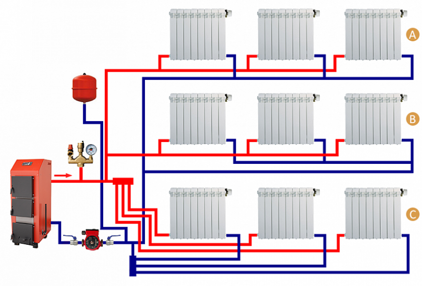 Какие виды отопления существуют. Схема подключения двухтрубной системы отопления. Двухтрубная система отопления схема. Двухтрубная система отопления схема 2 контура. Двухтрубная система отопления в частном доме схема.