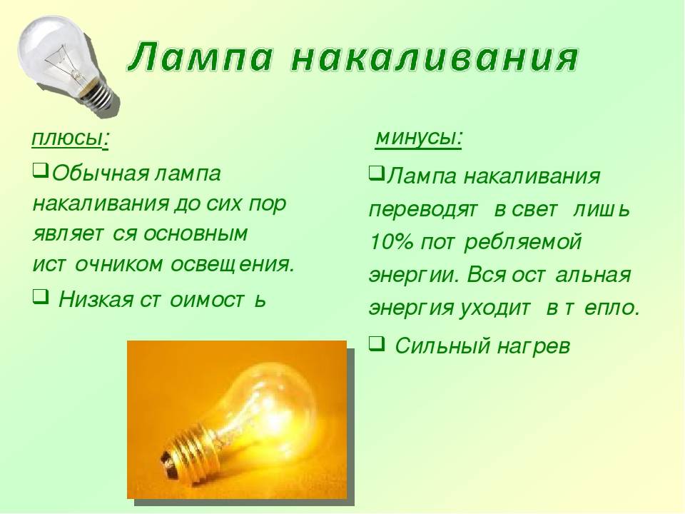 Светодиодные лампы