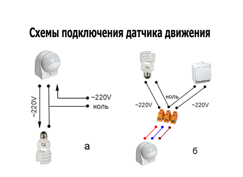 Как установить датчик движения своими руками: схемы для подключения и инструкция - vodatyt.ru
