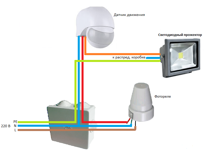 Как подключить датчик движения к светодиодному прожектору - возможные схемы коммутации для освещения