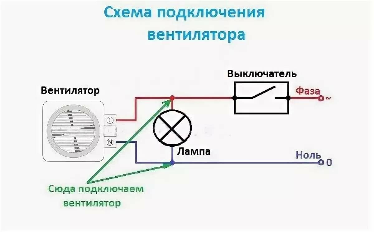 Схемы подключения вентилятора в ванной – ошибки и правила установки выключателя вытяжки в санузле