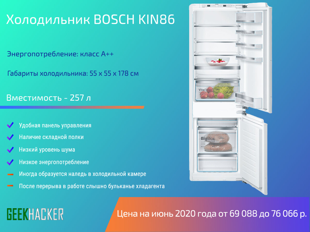 Топ-24: лучшие холодильники lg