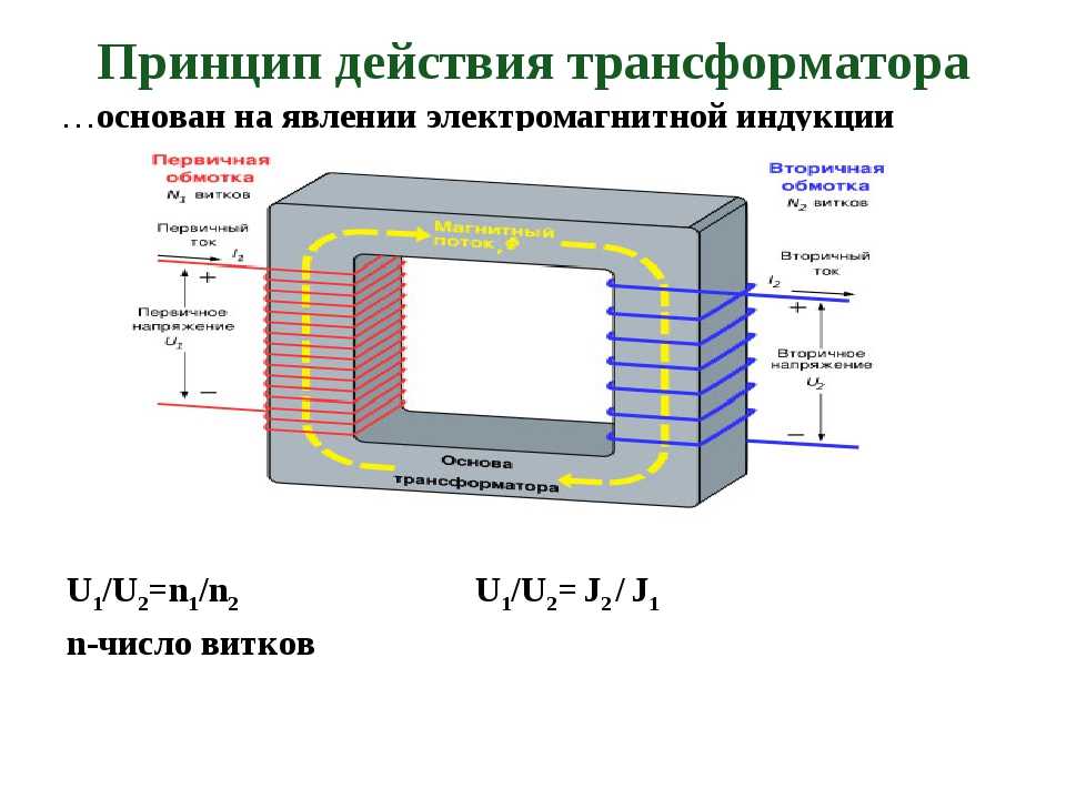 Что такое трансформатор: устройство, принцип работы и назначение