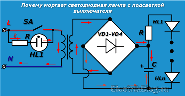 Почему мигает светодиодный светильник во включенном состоянии