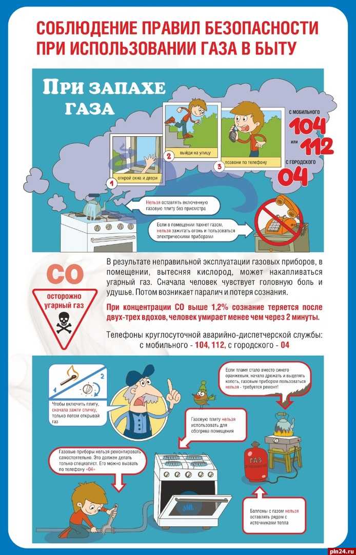 Правила пользования газом в быту: нормы использования газовых приборов в квартирах и домах