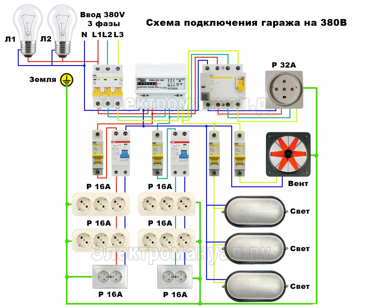 Проводка в гараже своими руками: схема, что нужно, как провести, на 220в, разводка кабеля, пошаговая инструкция