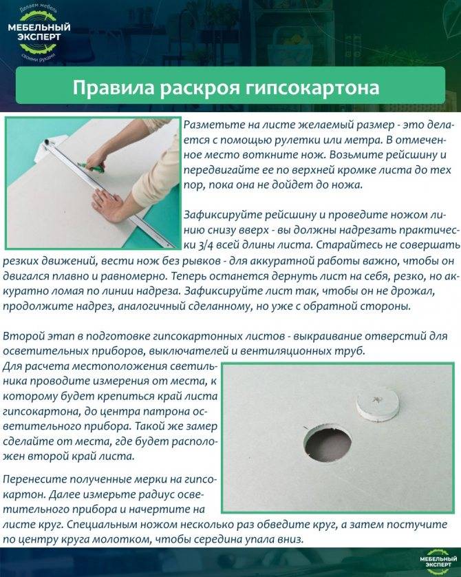 Разбираемся с тем, как дома резать своими руками гипсокартон правильно