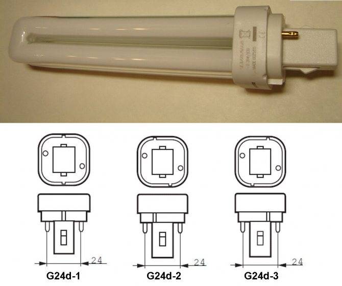 Виды ламп с цоколем gu10, популярные модели, технические характеристики