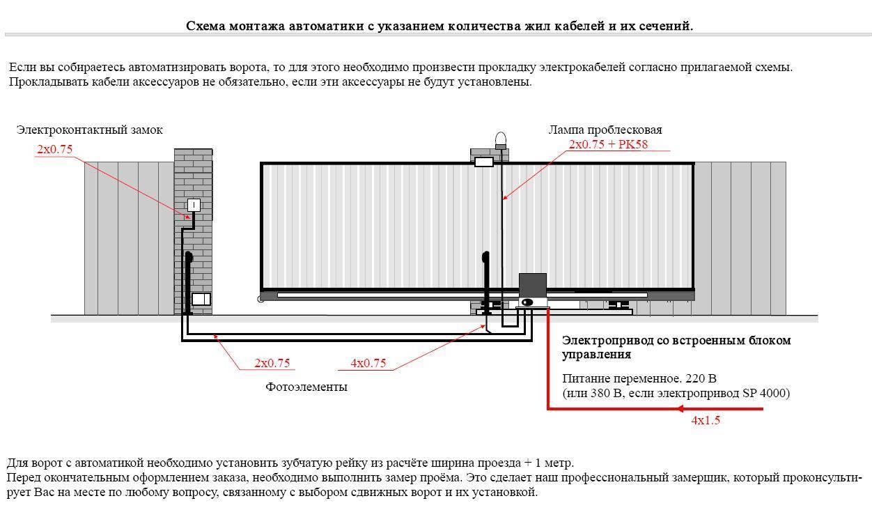 Как установить откатные ворота - 10 ошибок. инструкция и схема подключения автоматики.