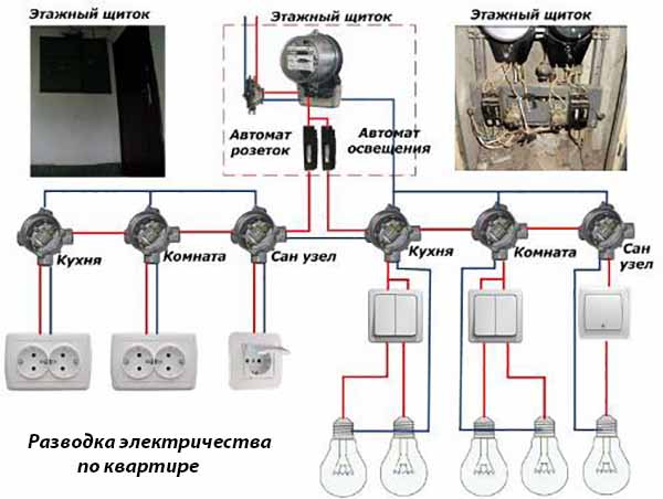 Схема подключения одноклавишного выключателя - 5 ошибок при установке.