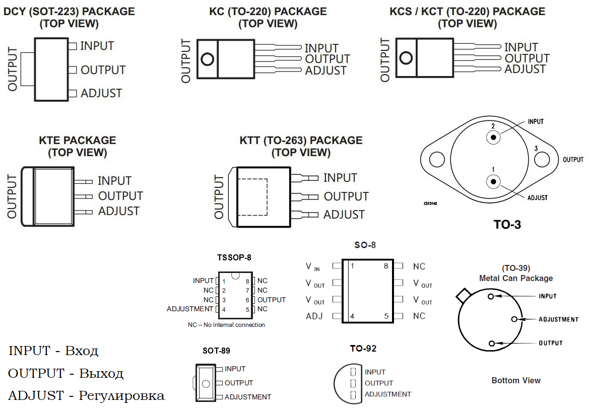 Lm317: аналоги отечественные, характеристики транзистора, микросхема, даташит, аналог