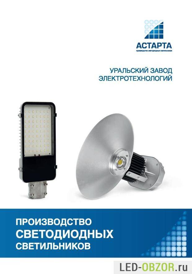 Производство светодиодных ламп: заводы, компании, продажа оптом