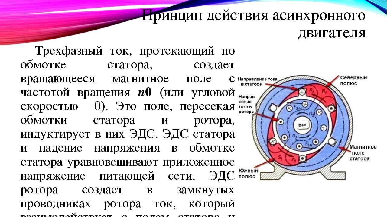 Приведенный асинхронный двигатель. Устройство и принцип работы 3 фазного асинхронного двигателя. Принцип действия трехфазного асинхронного двигателя. Конструкция 3 фазного асинхронного двигателя. Принцип действия трёхфазного асинхронного электродвигателя.