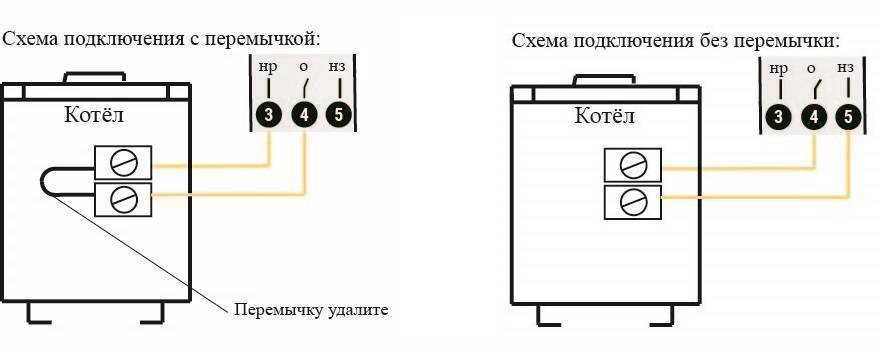 Комнатный термостат для газового котла отопления