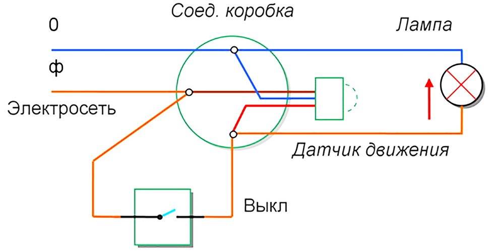 Схема подключения светильника с датчиком движения