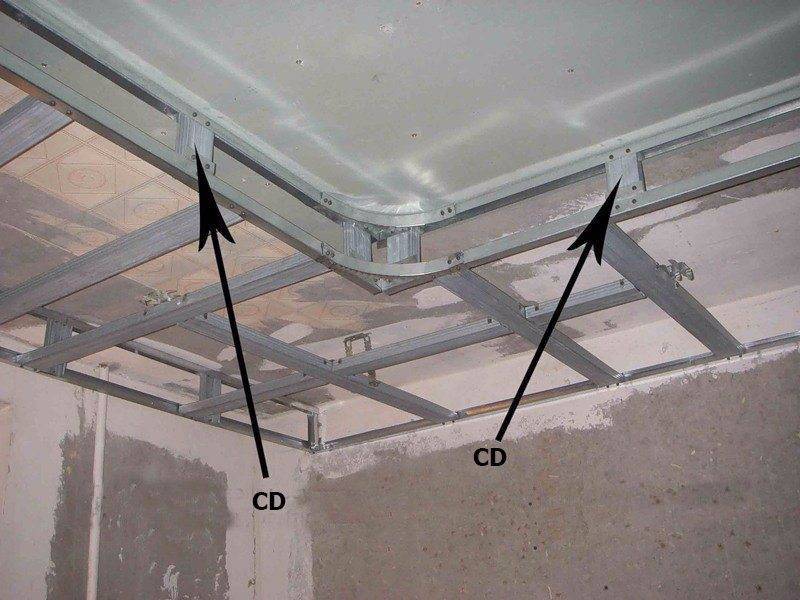 Потолок из гипсокартона с подсветкой: инструкция как сделать короб своими руками, видео и фото – советы по ремонту