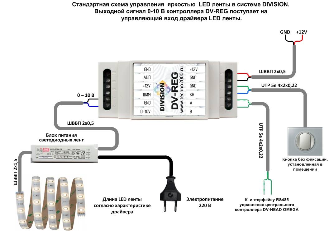 Как подключить выключатель с регулятором яркости (фото, схема)