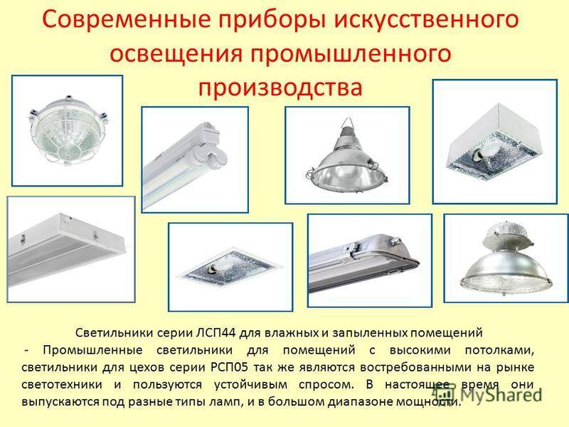 Точечные светильники: характеристики, виды и применение