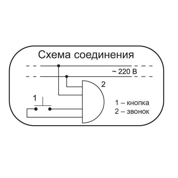 Звонок на дверь своими руками. делаем беспроводный дверной звонок своими руками