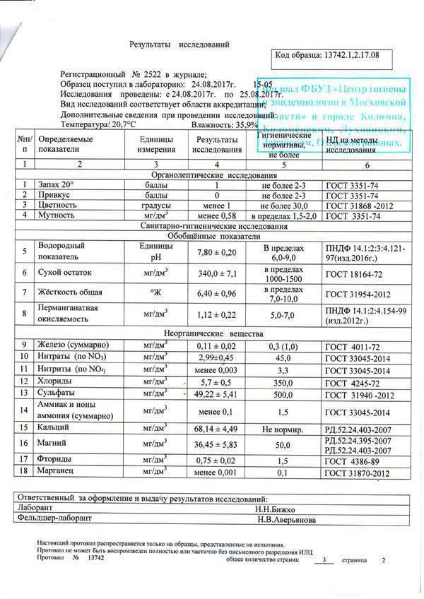 Бактериологический анализ воды: какие проблемы выявляет и как часто нужно делать