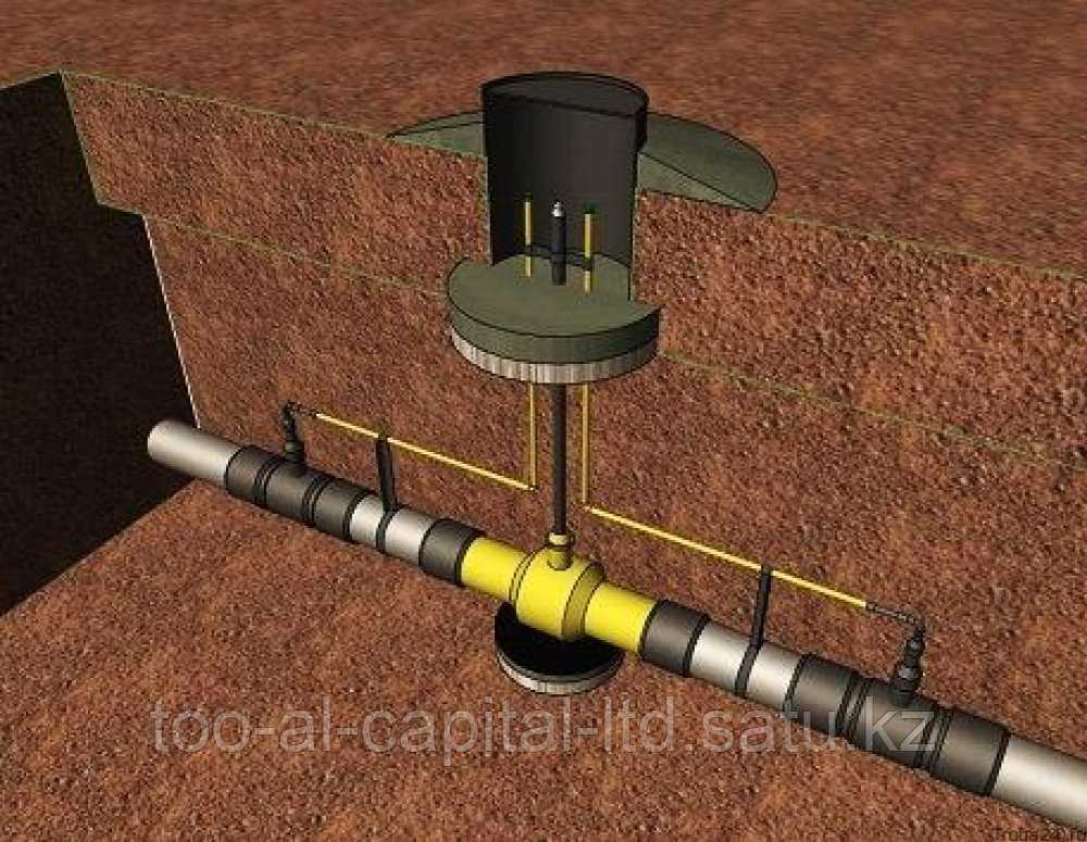 Контрольная трубка на газопроводе: основные характеристики и функции