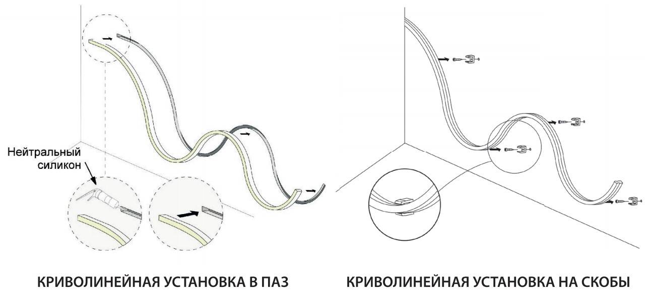 Особенности гибкого светодиодного неона
