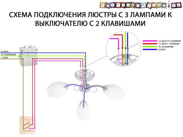 Как подключить люстру к двухклавишному выключателю схема. Схема подключения люстры на двухклавишный 3 светильника. Схема подключения люстры на двухклавишный выключатель 3 лампы. Как подключить 3 лампочки к двойному выключателю схема подключения. Схема проводки двухклавишного выключателя на люстру.