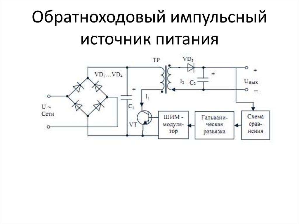 Импульсный источник питания: особенности, устройство, топологии » бытовая техника с точки зрения потребителя