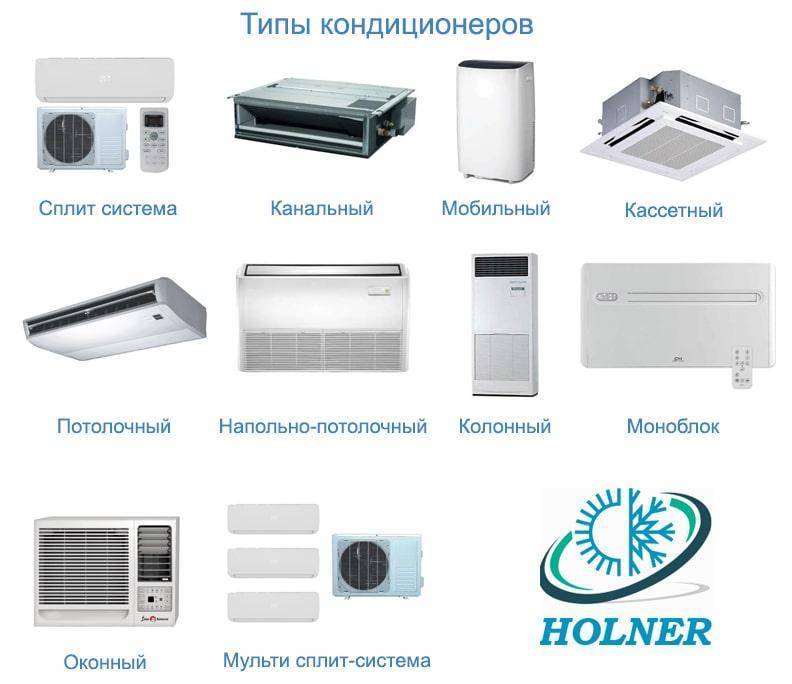 Рейтинг лучших напольно-потолочных кондиционеров