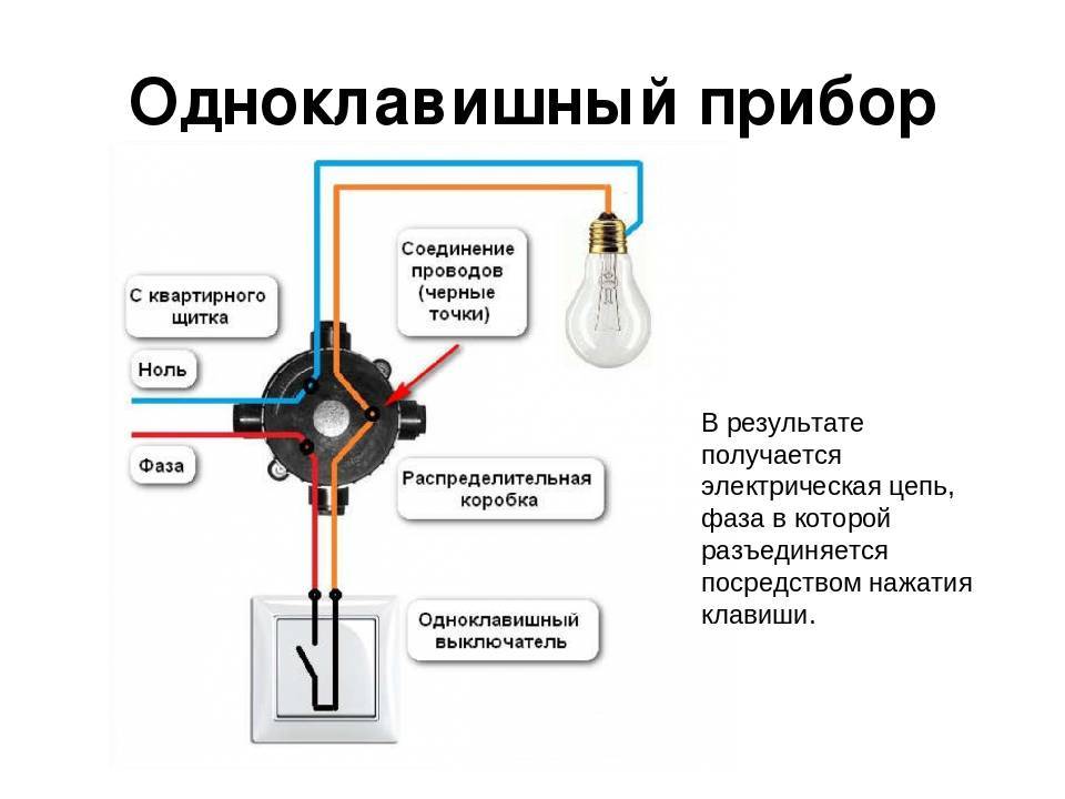 Инструкция по установке выключателя света своими руками. полезные советы