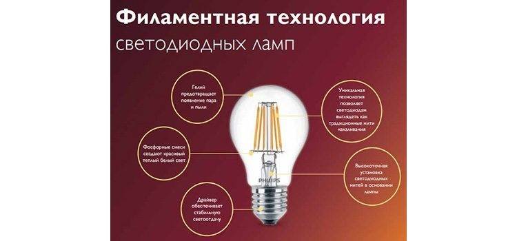 Что такое филаментные лампы для чего они нужны и их применение