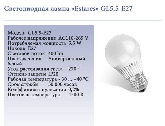 Пульсация светодиодных ламп: причины, нормы, методы проверки