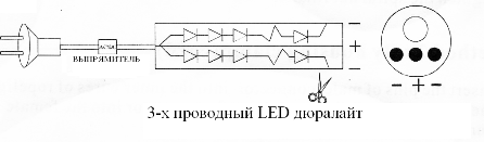 Уличное светодиодное освещение: разновидности ламп и фонарей, дюралайт