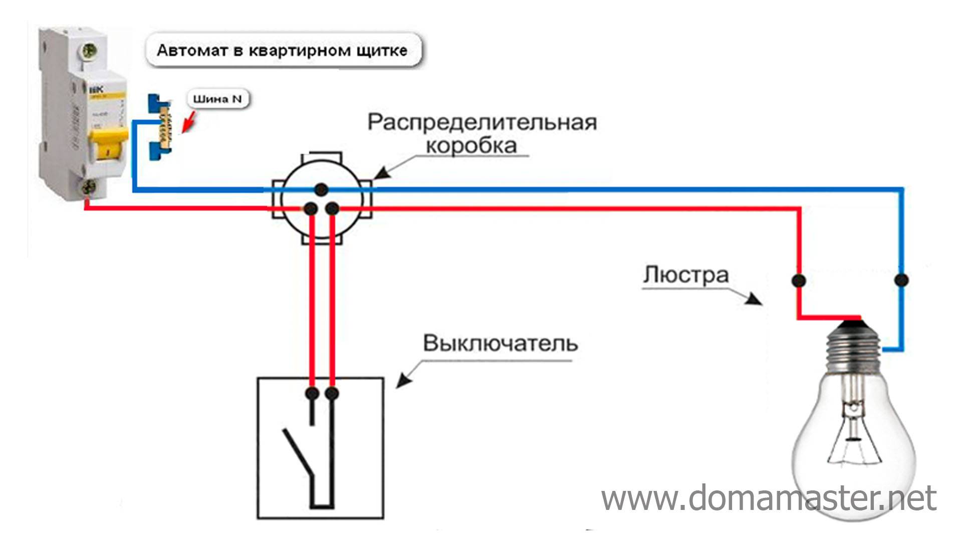 Подключение простого выключателя. Схема подключения 2 ламп через одноклавишный выключатель. Схема подключения лампы освещения через выключатель. Схема подключения лампочки через 2 выключателя. Схема подключения 2 лампочек и выключателя.