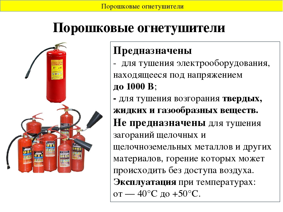 Чем тушить электрооборудование: огнетушители для напряжения до и выше 1000 в | ст-авто