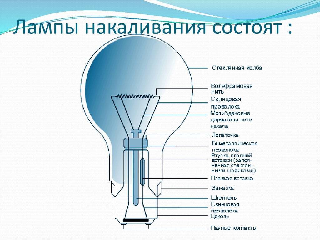 Лампы накаливания: характеристики, принцип работы, недостатки и преимущества. как устроена обычная лампа накаливания?
