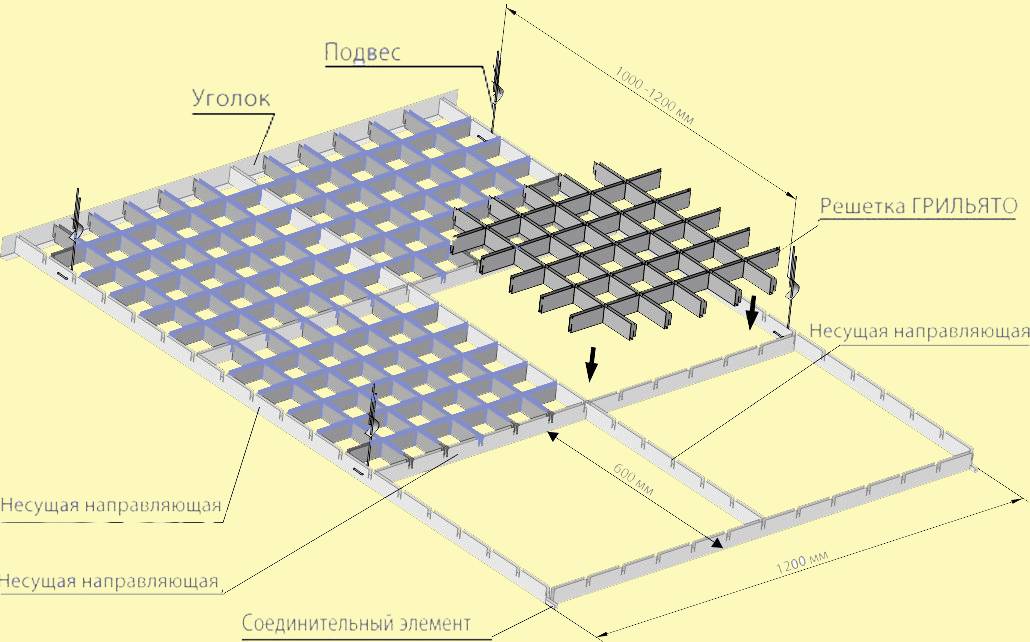 Установка светильников в реечный потолок: технология монтажа