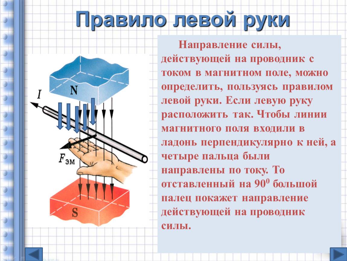 Правило буравчика и правой, левой руки: формула, в чем измеряется сила тока и ампера | tvercult.ru