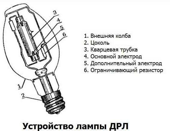 Как правильно подключить лампу дрл