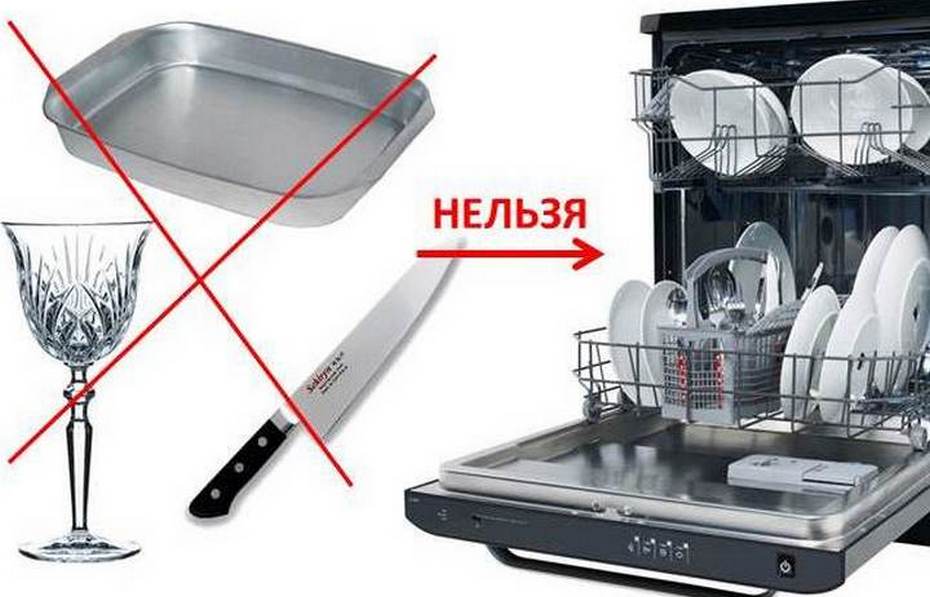 Можно мыть мультиварку в посудомоечной машине. МПТ-1700 посудомоечная машина. Пластиковая посуда в посудомойке. Алюминий в посудомоечной машине. Мытье посуды посудомойка.