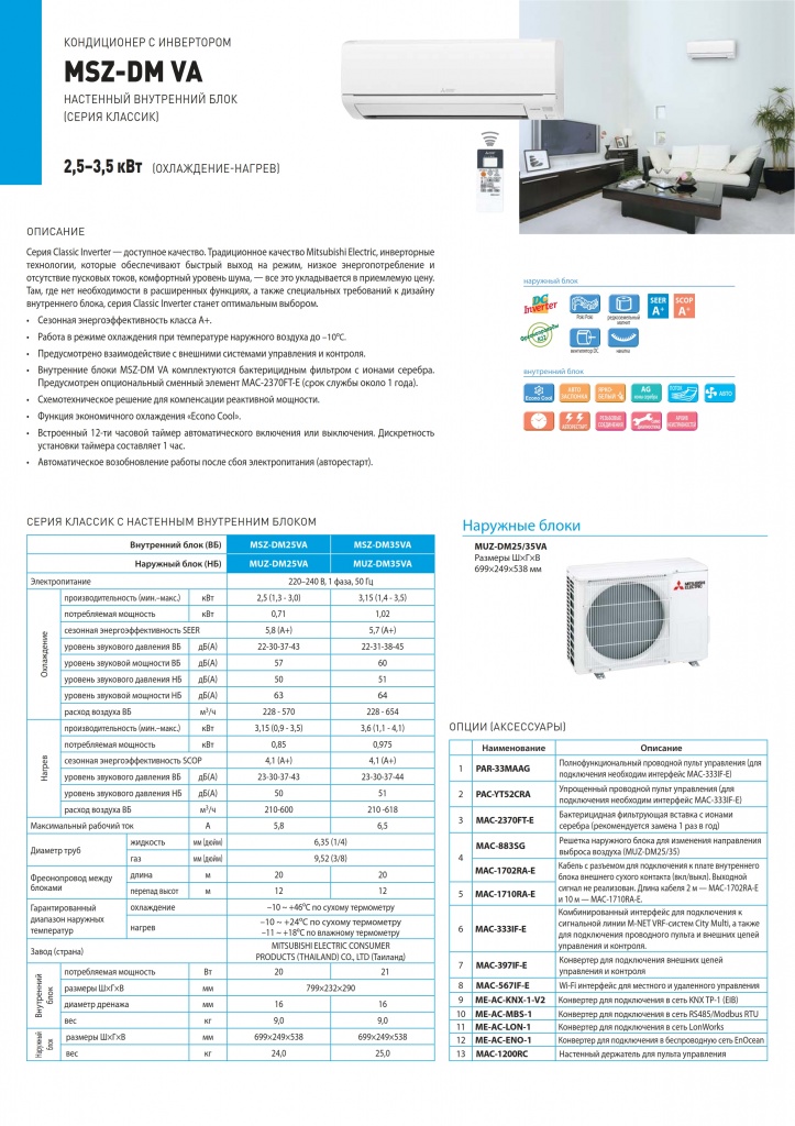 Преглед на сплит-системата на mitsubishi electric msz-dm25va: характеристики, функции, потребителски отзиви